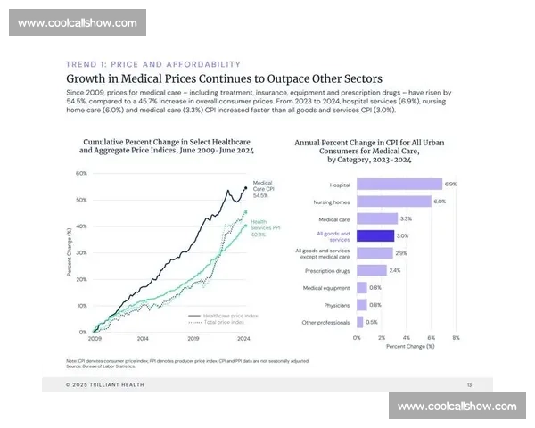聚焦白热阶段下的博弈升级与格局重塑关键进程研究趋势与挑战分析