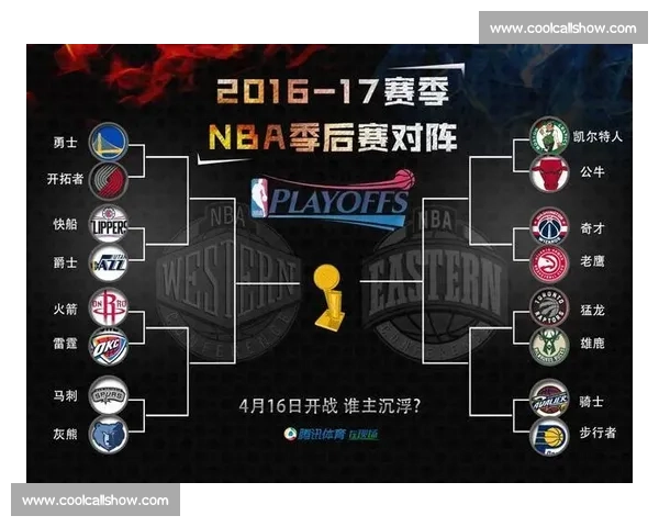 积分形势风云变幻下各队争夺季后赛席位全景解析走势与关键对决