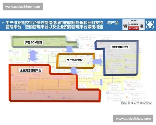打造企业持续增长的核心竞争优势策略与实践路径探索