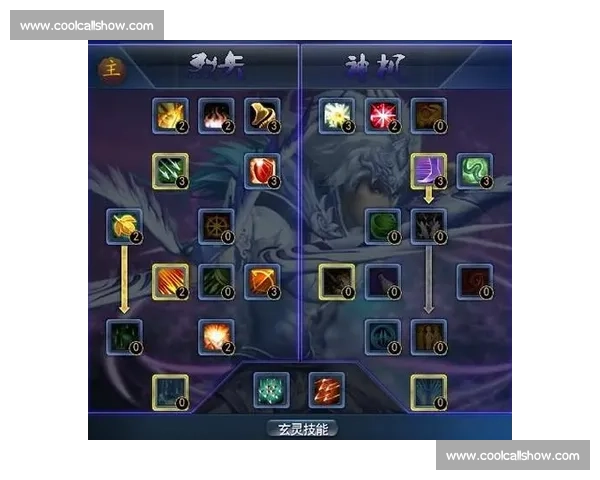 《全方位技能加点攻略助你打造最强角色提升战斗力》 《全方位技能加点攻略助你打造最强角色提升战斗力》