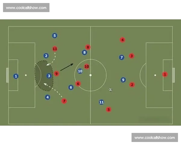 以防守布局为核心探讨现代足球战术的创新与发展